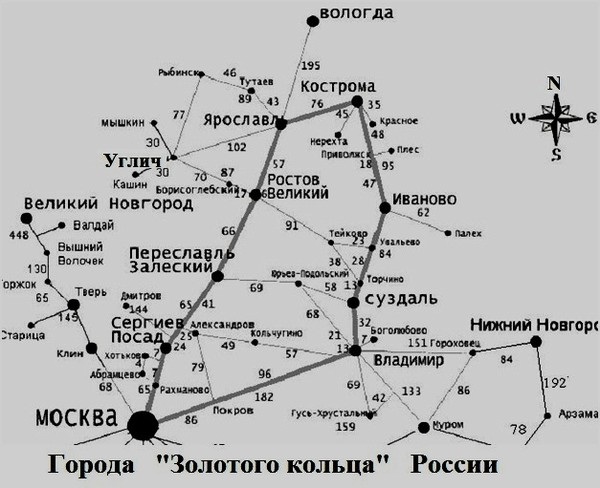 Золотое кольцо россии карта с расстояниями на машине