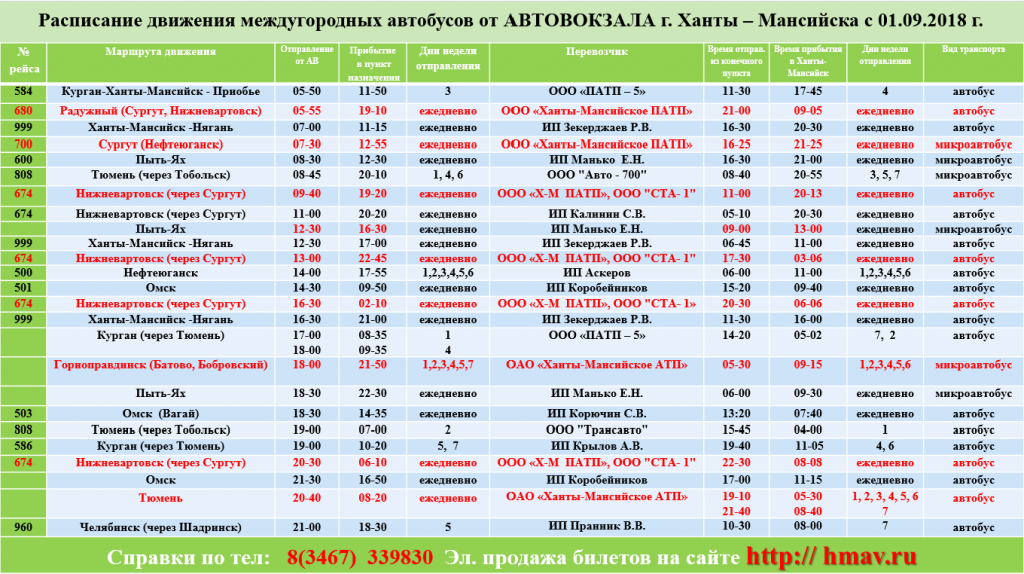Билеты нижневартовск радужный. Расписание автобусов Нижневартовск Ханты Мансийск. Расписание автобусов Ханты-Мансийск Сургут. Расписание автобусов Ханты-Мансийск Нягань. Расписание автобусов Сургут Нижневартовск.