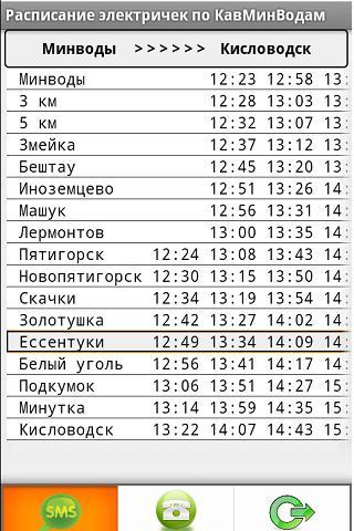 Расписание электричек георгиевск