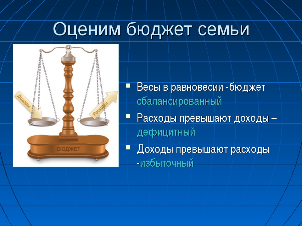 Презентация на тему бюджет семьи 8 класс технология