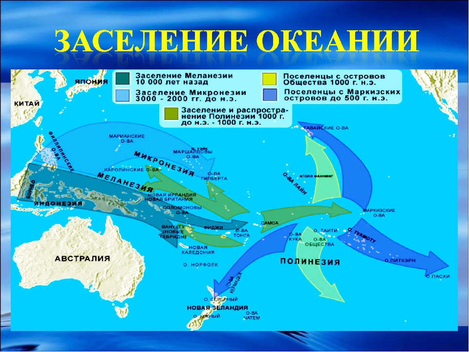 Презентация по географии австралия и океания