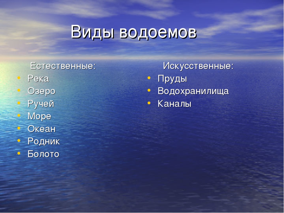 Российские моря список. Название морей. Балтийское море внутреннее или окраинное. Список на море.