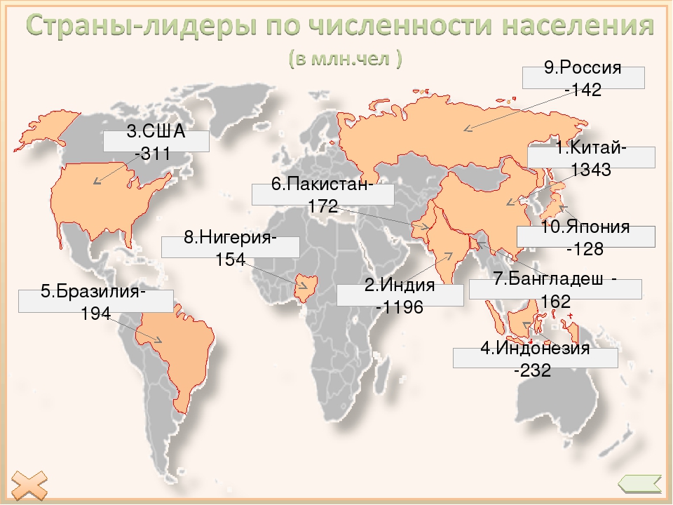 Карта стран мира по численности населения