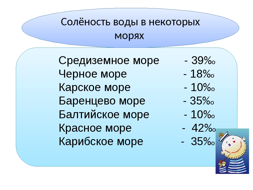 Черное море таблица. Соленость воды в черном море. Соленость воды в морях таблица. Таблица солености воды. Соленость воды в морях.