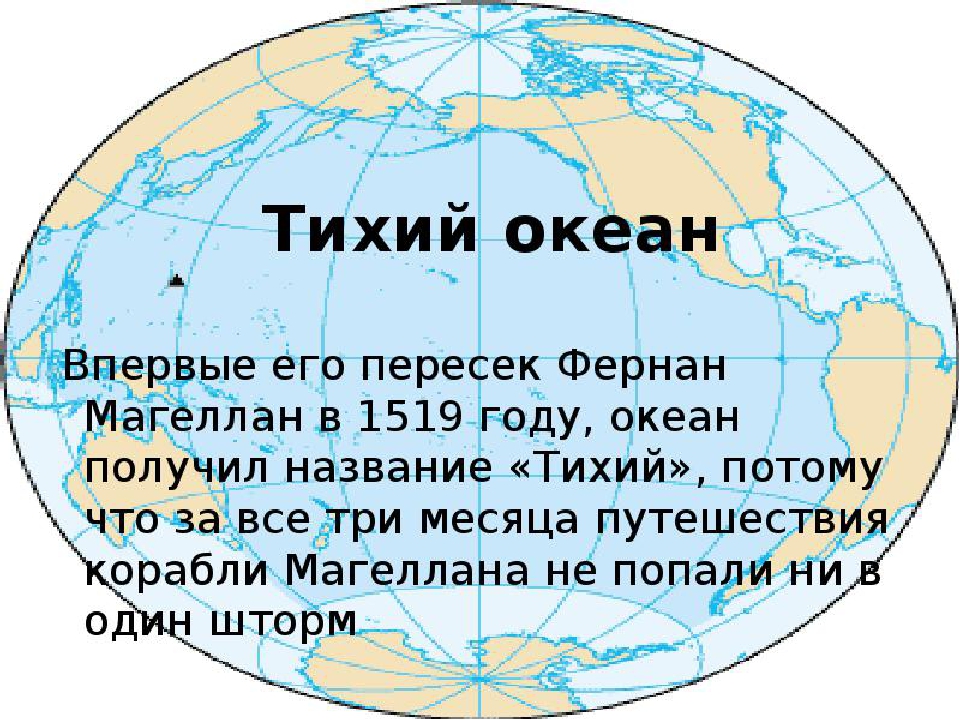 Тихий океан занимает площадь. Презентация на тему океаны. Фернан Магеллан тихий океан. Тихий океан презентация. Презентация география тихий океан.