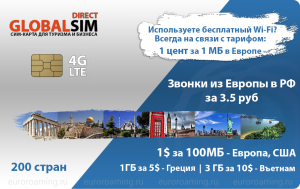 Globalsim-DIRECT-pryam_Turkey