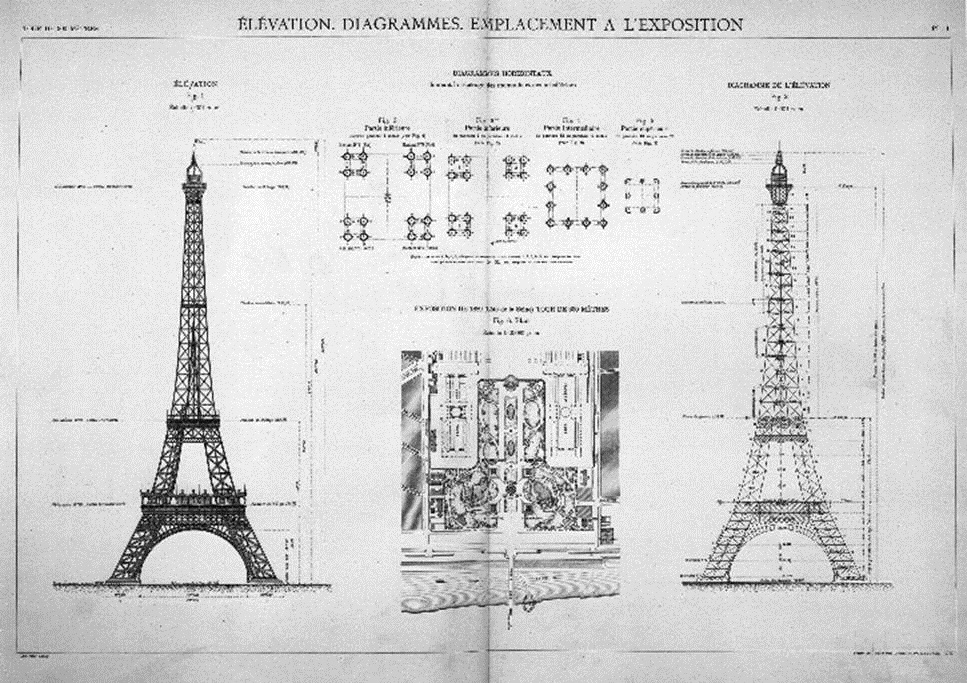 Travaux de construction de la tour Eiffel, 1888, Postcard, Musée