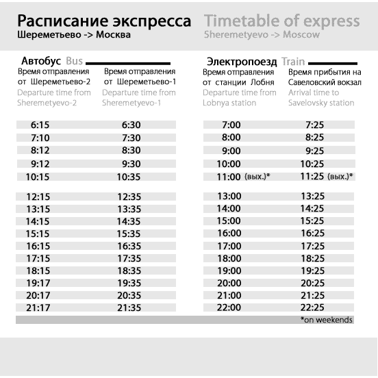 Время от речного вокзала до шереметьево. Расписание экспресс до аэропорта Шереметьево. Белорусский вокзал Аэроэкспресс в Шереметьево. Аэроэкспресс автобус Шереметьево расписание.