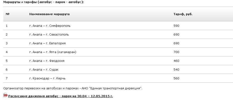 Билет на автобус феодосия симферополь. Анапа-Севастополь автобус расписание. Анапа-Ялта автобус расписание.
