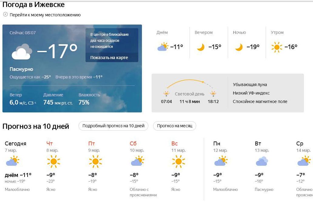 Погода на месяц черкесск точная. Погода. Погода в Ижевске. Погода в Ижевске сегодня. Погода в Ижевске на 10.