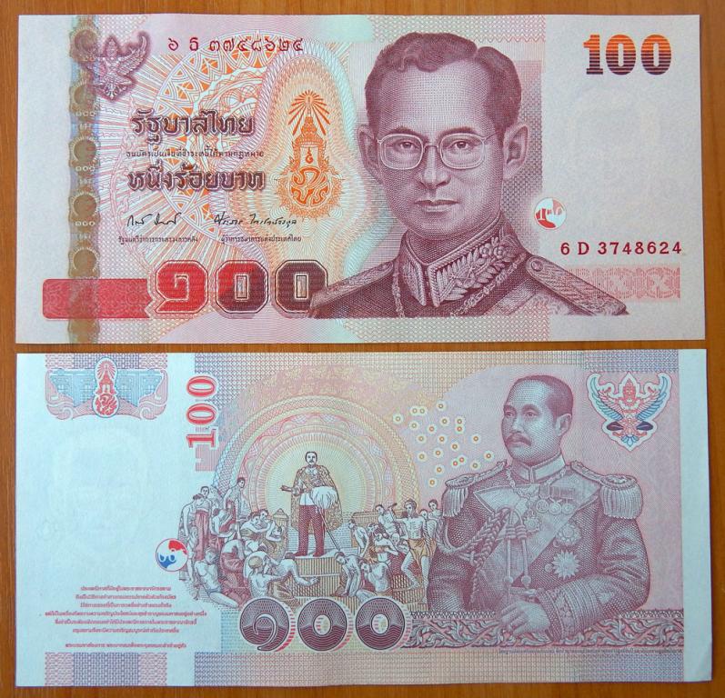 Обмен биткоин рубль тайский бат биткоин мавроди
