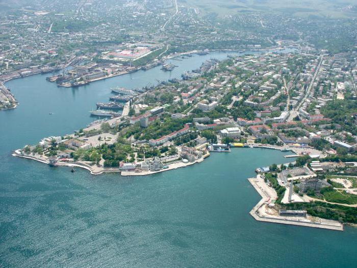 маленькие курортные города россии на черном море